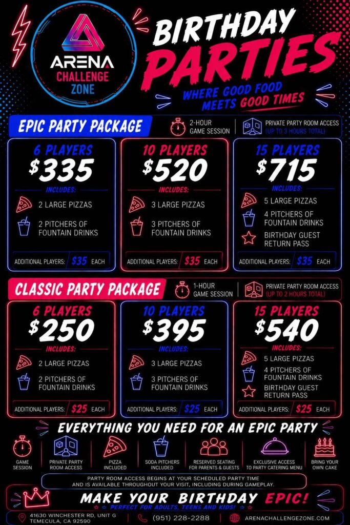 Arena Challenge Zone Birthday Party Packages