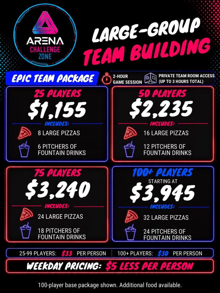 Epic large group team building pricing