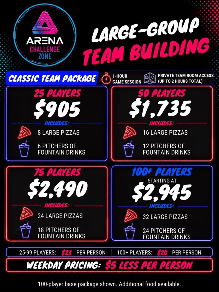 Classic large group team building pricing