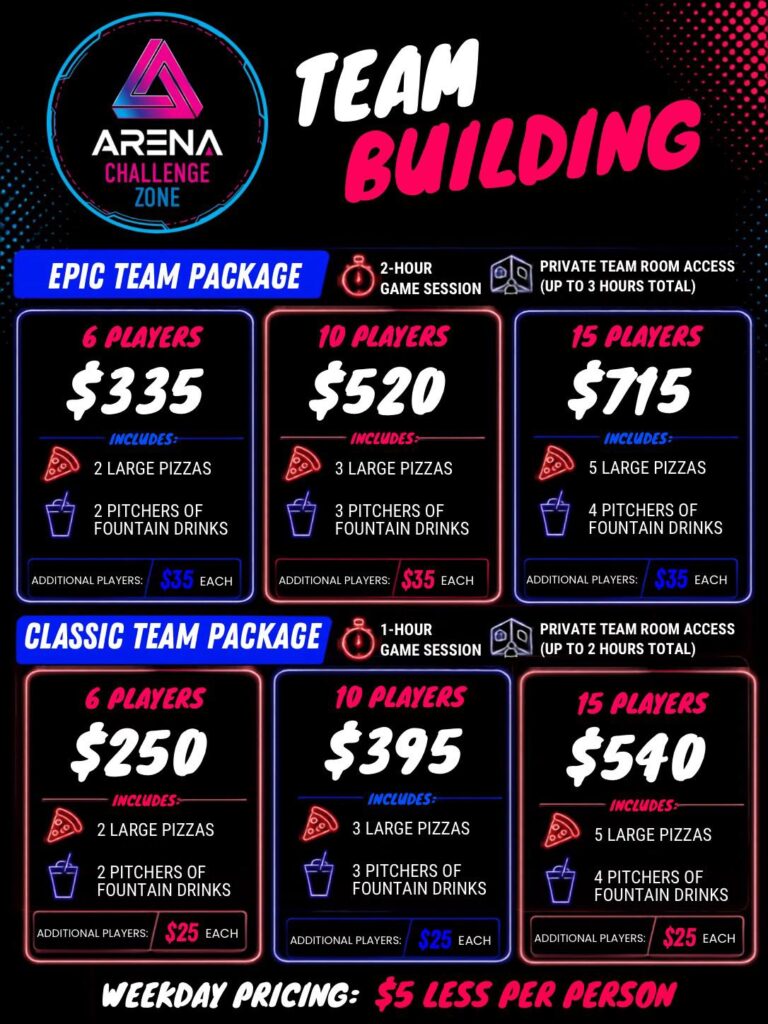Small team building packages